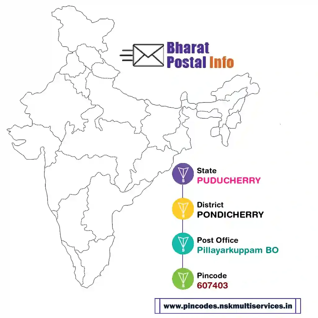 puducherry-pondicherry-pillayarkuppam bo-607403